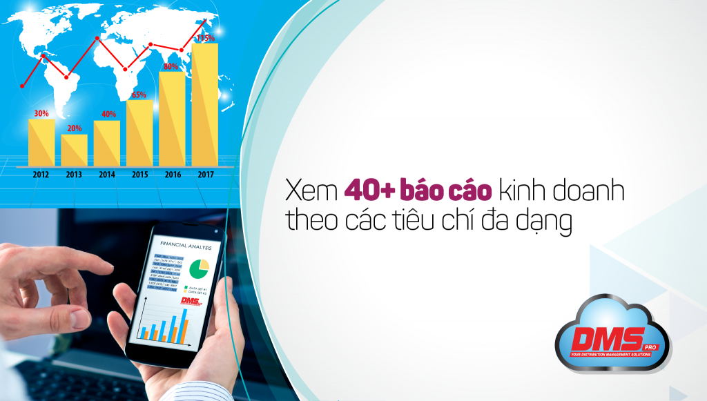 Xem 40+ báo cáo kinh doanh theo các tiêu chí đa dạng