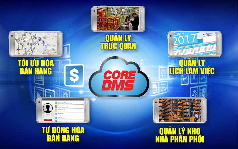 tien-ich-core-dms-trong-quan-ly-phan-phoi-dmspro