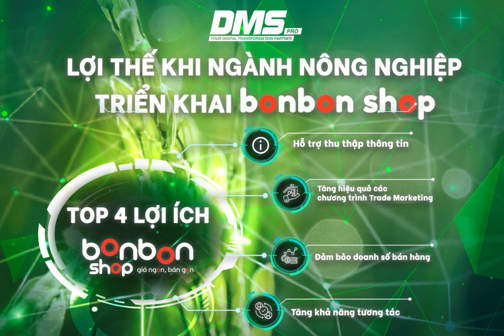 Lợi thế khi triển khai bonbon shop cho ngành nông nghiệp