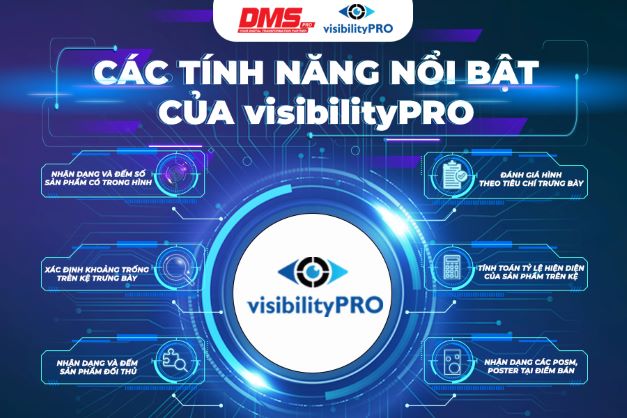 Các tính năng nổi bật của visibilityPRO