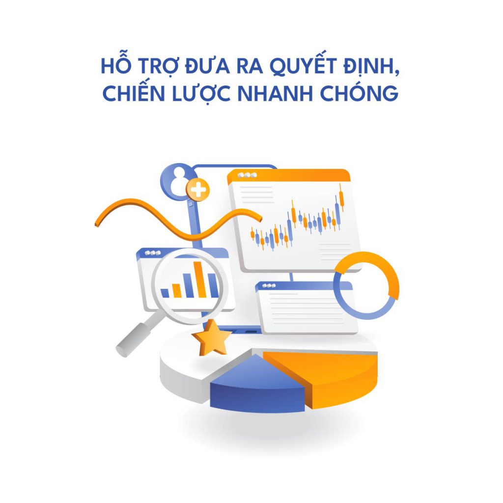 Hỗ trợ đưa ra quyết định, chiến lược nhanh chóng