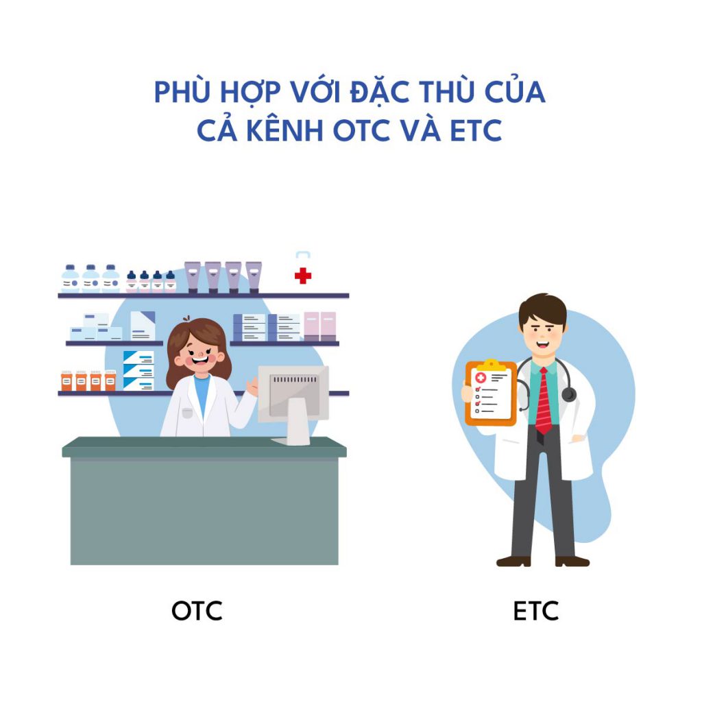 Phù hợp với đặc thù của cả kênh OTC và ETC